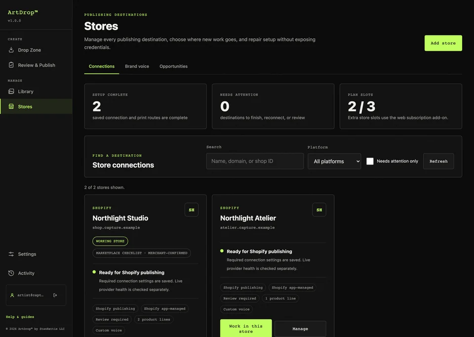 ArtDrop Stores page with two synthetic Shopify connections